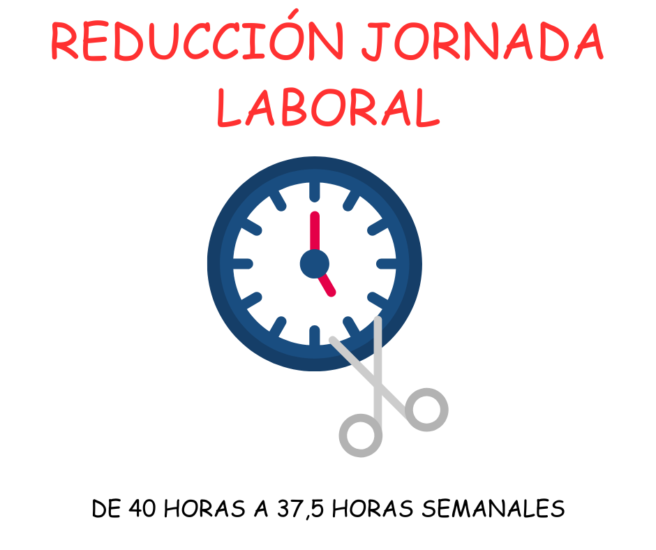 REDUCCIÓN JORNADA LABORAL